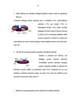 Diplomdarbs 'Latviešu gadskārtu ieražu izmantošana 5-6 gadīgu bērnu kultūras izpratnes veicin', 58.