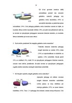 Diplomdarbs 'Latviešu gadskārtu ieražu izmantošana 5-6 gadīgu bērnu kultūras izpratnes veicin', 59.