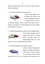 Diplomdarbs 'Latviešu gadskārtu ieražu izmantošana 5-6 gadīgu bērnu kultūras izpratnes veicin', 60.