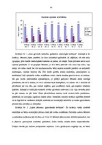 Diplomdarbs 'Latviešu gadskārtu ieražu izmantošana 5-6 gadīgu bērnu kultūras izpratnes veicin', 66.