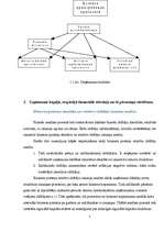 Prakses atskaite 'Mācību prakses pārskats "Finanšu analīzē"', 5.