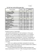 Prakses atskaite 'Mācību prakses pārskats "Finanšu analīzē"', 8.