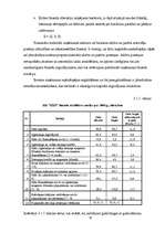 Prakses atskaite 'Mācību prakses pārskats "Finanšu analīzē"', 10.