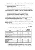 Prakses atskaite 'Mācību prakses pārskats "Finanšu analīzē"', 17.