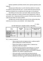 Prakses atskaite 'Mācību prakses pārskats "Finanšu analīzē"', 20.