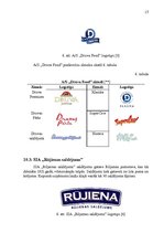 Referāts 'Saldējuma tirgus izpēte', 15.