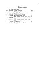 Referāts 'Saldējuma tirgus izpēte', 26.