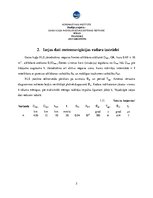 Referāts 'Gaisa kuģa meteonavigācijas radara izstrāde', 5.