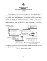 Referāts 'Gaisa kuģa meteonavigācijas radara izstrāde', 12.