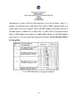 Referāts 'Gaisa kuģa meteonavigācijas radara izstrāde', 14.