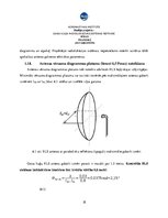 Referāts 'Gaisa kuģa meteonavigācijas radara izstrāde', 18.