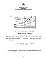 Referāts 'Gaisa kuģa meteonavigācijas radara izstrāde', 33.