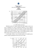 Referāts 'Gaisa kuģa meteonavigācijas radara izstrāde', 36.