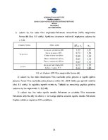 Referāts 'Gaisa kuģa meteonavigācijas radara izstrāde', 38.