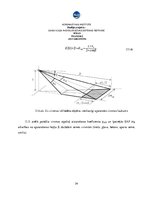 Referāts 'Gaisa kuģa meteonavigācijas radara izstrāde', 54.
