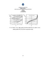 Referāts 'Gaisa kuģa meteonavigācijas radara izstrāde', 55.
