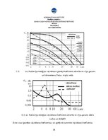 Referāts 'Gaisa kuģa meteonavigācijas radara izstrāde', 58.