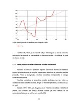 Diplomdarbs 'Fizioterapeitu profesionālās darbības aspekti un pacientu vērtējums par fizioter', 21.