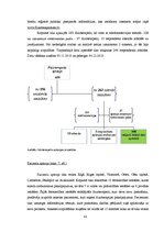 Diplomdarbs 'Fizioterapeitu profesionālās darbības aspekti un pacientu vērtējums par fizioter', 41.