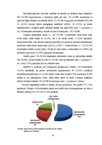 Diplomdarbs 'Fizioterapeitu profesionālās darbības aspekti un pacientu vērtējums par fizioter', 45.