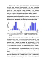 Diplomdarbs 'Fizioterapeitu profesionālās darbības aspekti un pacientu vērtējums par fizioter', 46.