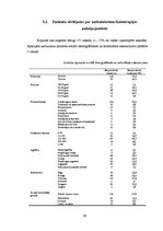 Diplomdarbs 'Fizioterapeitu profesionālās darbības aspekti un pacientu vērtējums par fizioter', 49.