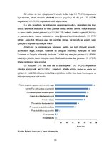 Diplomdarbs 'Fizioterapeitu profesionālās darbības aspekti un pacientu vērtējums par fizioter', 50.