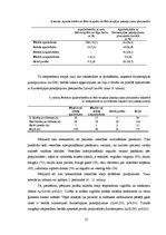 Diplomdarbs 'Fizioterapeitu profesionālās darbības aspekti un pacientu vērtējums par fizioter', 55.