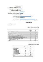 Diplomdarbs 'Fizioterapeitu profesionālās darbības aspekti un pacientu vērtējums par fizioter', 86.