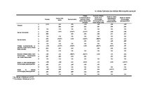 Diplomdarbs 'Fizioterapeitu profesionālās darbības aspekti un pacientu vērtējums par fizioter', 87.