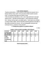 Referāts 'Cilvēku tirdzniecība pasaulē', 5.