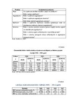 Konspekts 'Kursa darba sagatave', 14.