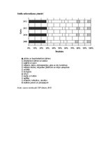 Konspekts 'Kursa darba sagatave', 17.