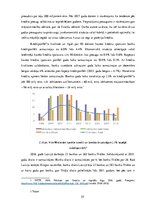 Diplomdarbs 'Kreditēšana Latvijā', 55.