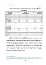 Diplomdarbs 'Kreditēšana Latvijā', 56.