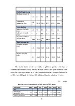 Diplomdarbs 'Kreditēšana Latvijā', 68.