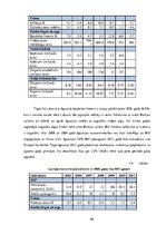 Diplomdarbs 'Kreditēšana Latvijā', 69.