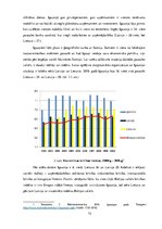 Diplomdarbs 'Kreditēšana Latvijā', 72.