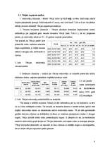 Biznesa plāns 'Viesnīca "The Sphere"', 8.