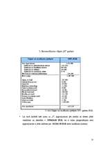 Biznesa plāns 'Viesnīca "The Sphere"', 18.