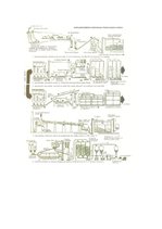 Konspekts 'Betons', 10.