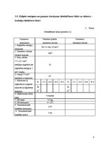 Prakses atskaite 'Detektēšanas bloks', 9.