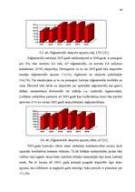 Referāts 'Tirgus organizēšana uzņēmējdarbībā', 43.