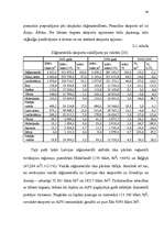 Referāts 'Tirgus organizēšana uzņēmējdarbībā', 45.