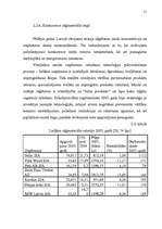 Referāts 'Tirgus organizēšana uzņēmējdarbībā', 48.