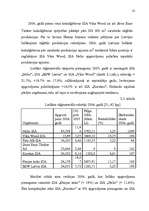 Referāts 'Tirgus organizēšana uzņēmējdarbībā', 49.