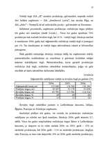 Referāts 'Tirgus organizēšana uzņēmējdarbībā', 54.