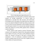 Referāts 'Tirgus organizēšana uzņēmējdarbībā', 57.