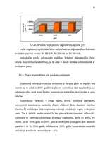 Referāts 'Tirgus organizēšana uzņēmējdarbībā', 58.