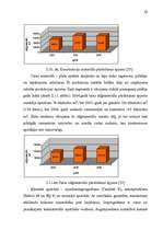 Referāts 'Tirgus organizēšana uzņēmējdarbībā', 59.